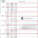 서부행정사사무소 네이버블로그