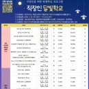 선착순_직장인 이미지