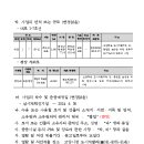 광장48호 네이버블로그