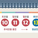 인본병원 이미지