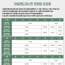 이너프룸 네이버블로그