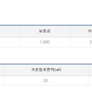 크로플덕 오리아가씨 이미지