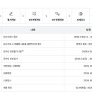 여의나루로4길 | [2026 상반기] (주)코스콤 채용·연봉·기업정보·자소서·필기·면접후기