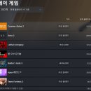 마리오컴퍼니 이미지