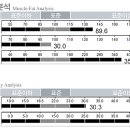 타워휘트니스 이미지