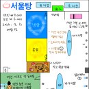 서울탕 | 123회 군산 서울탕 목욕 후기