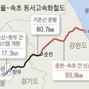 (주)영서관광