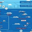 해양자동차서비스 이미지