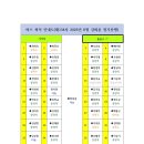 제134차 경기 가평 강씨봉(830m) - 논남기계곡 정기산행 접수(3번째 만차) 이미지