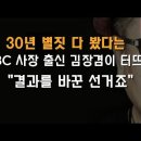 30년 별짓 다 봤다는 MBC 사장 출신 "결과를 바꾼 선거죠" 이봉규TV﻿ 이미지