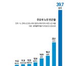 고요한나라