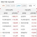 그린코어코퍼레이션