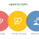 재단법인 노틀담수녀회 이미지