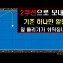 [제59강] 2쿠션으로 보내는 기준 하나로 옆돌리기 쉽게치기 [3쿠션 당구시스템] (3cushions system) 달달한 30점 구 이미지