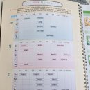 조이수학교습소 네이버블로그