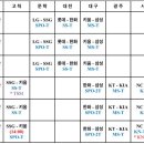 5월28일 ~ 6월2일 중계방송사 이미지