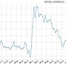주식회사 제이에스코퍼레이션 이미지