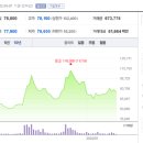 알파게임즈 이미지