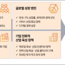 삼일인 이투데이