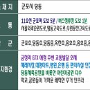 금당로124번길 이미지
