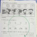 신샘영수학원 이미지