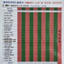 정관아쿠아드림파크수영장 이미지