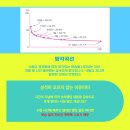 하나에듀원격학원