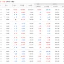 주식회사 폴라리스오피스 이미지
