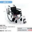 성북의료기 이미지