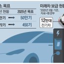 신영주유소 이미지
