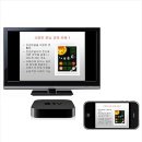 스마트폰 이용법 이미지