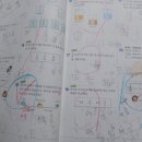 푸른공부방 | 푸른마을5단지 공부방 기쁜 마음에 후기 남겨요!