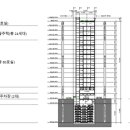 ㈜연우산업개발 이미지