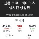 커브스문정클럽 이미지