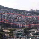 동삼1동-30 이미지