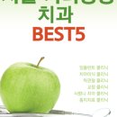 플란트유치과의원 이미지