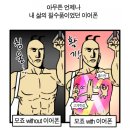 요로코비
