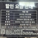 젊은 국악 꿈꾸는 바다 | 아르떼뮤지엄 여수 가족 부모님 여행 코스 추천 입장권 요금 할인 짐보관 관람시간 정보