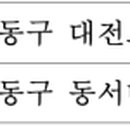 예일내과영상의학과의원 네이버블로그