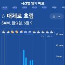 그린월드 이미지