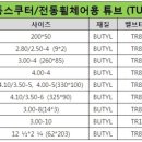 (주)굿인 이미지