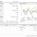 효령로60길 23-10 이미지