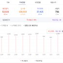 정도공업사 이미지