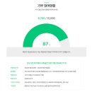 [선도기업 아카데미 훈련과정] 청년 AI 로보틱스 아카데미 (KG 카이로스) 후기 &amp; 기부 프로그램 소개