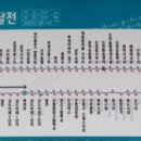 서문제일약국 이미지