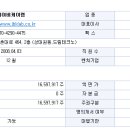 주식회사 제이비케이랩 이미지