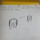 풍무 태권도장 이미지