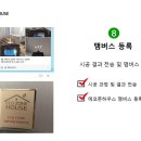 에코존