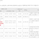 7월 1일부로 운행재개 되는 인천공항 노선 이미지