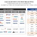 가온웍스 이미지